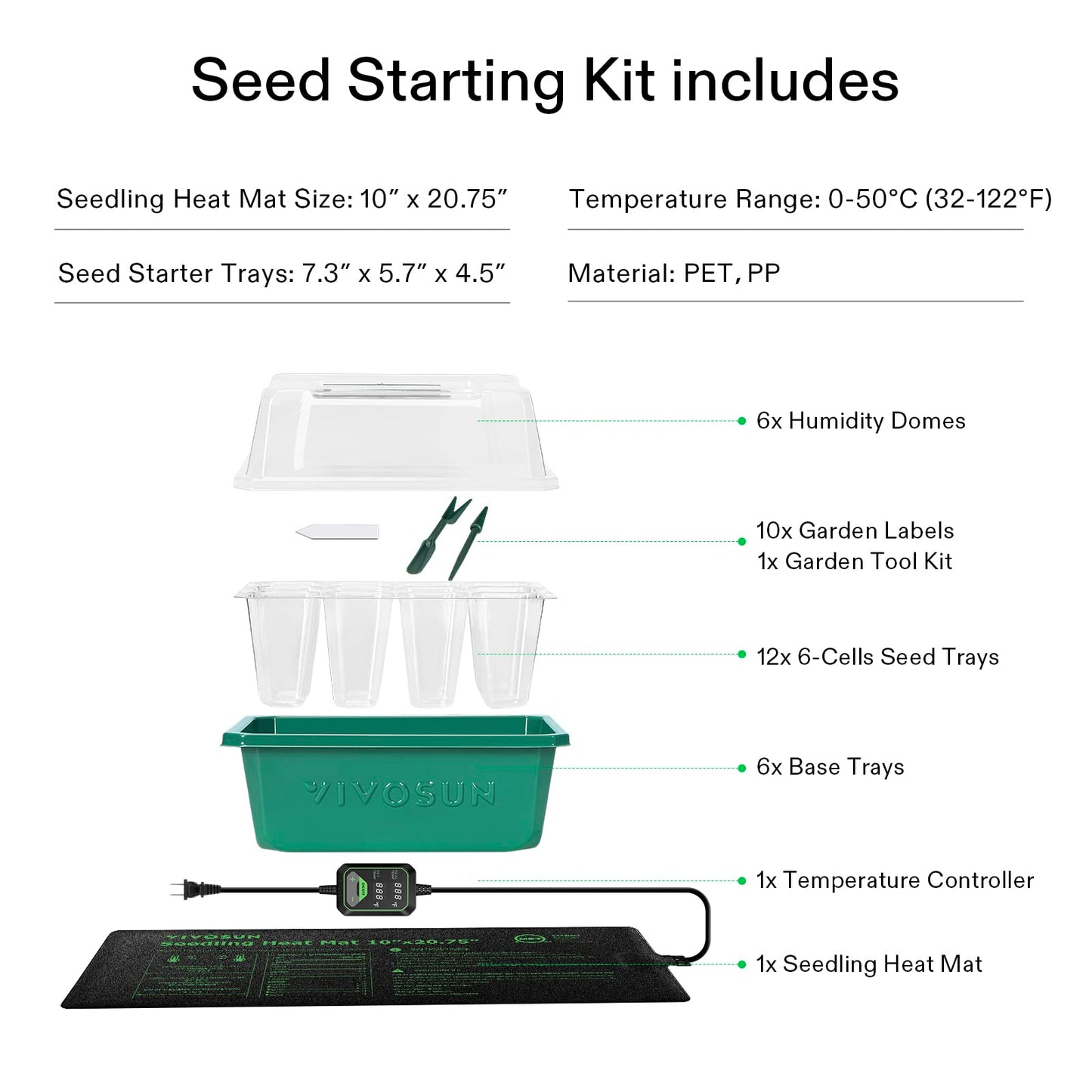 VIVOSUN 6-Pack Seed Starter Trays, 72-Cell Seed Starter Kit with Humidity Dome, Flat Reusable Plant Germination Trays with Drain Hole, Green Propagation Tray for Planting Seeds