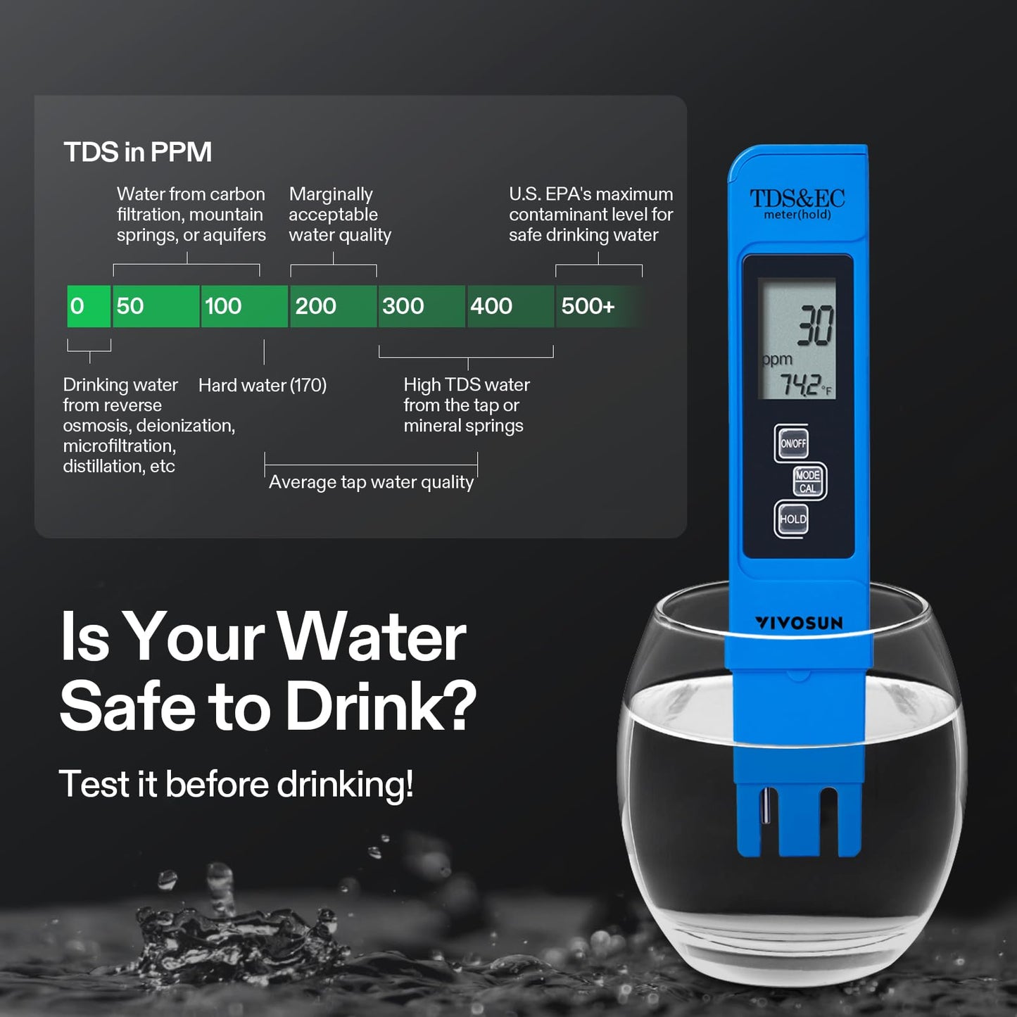 VIVOSUN Digital pH and TDS Meter Kits, 0.01pH High Accuracy Pen Type pH Meter ± 2% Readout Accuracy 3-in-1 TDS EC Temperature Meter for Hydroponics, Pool and Aquarium, Yellow Blue, UL Certified