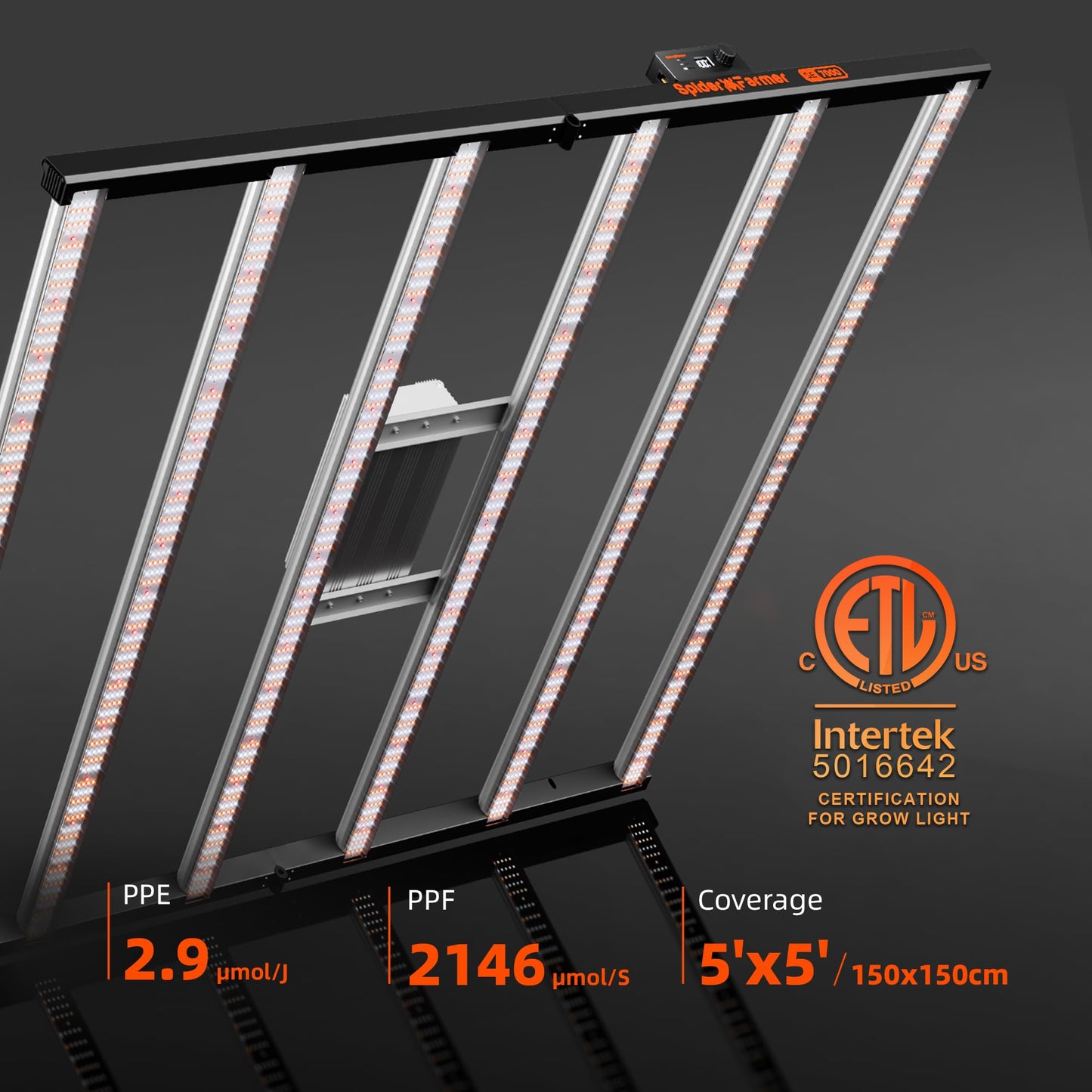 Spider Farmer SE3000 LED Grow Lights 300W, Samsung LM301H EVO Diodes, 2025 Upgraded Remote App Control, 3x3ft Coverage Bar Style Grow Light, Full Spectrum Dimmable Grow Lamp for Indoor Plants