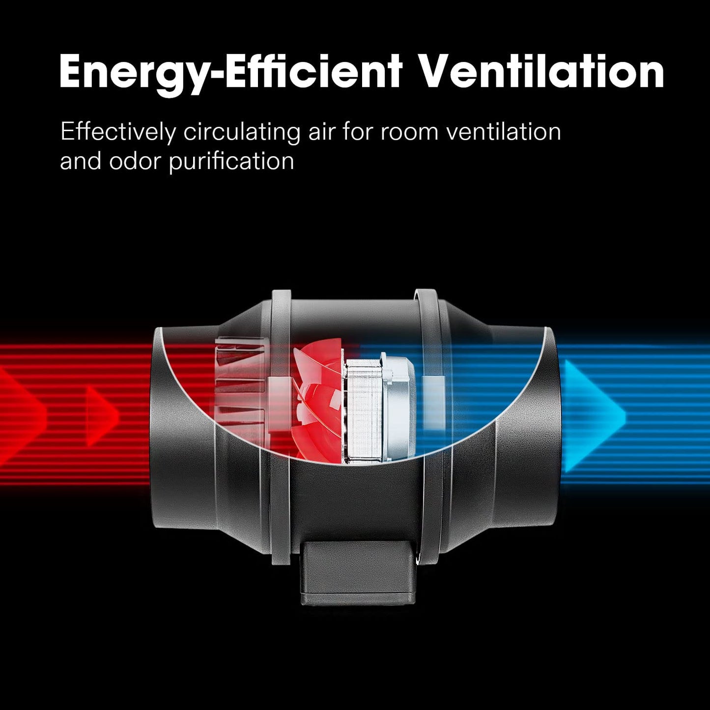 VIVOSUN R4 4 Inch 190 CFM Inline Duct Ventilation Fan with Variable Speed Controller for Grow Tent