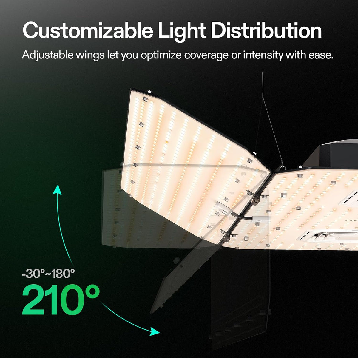 VIVOSUN AeroLight Wing Grow Lights, Multiple Coverage Options