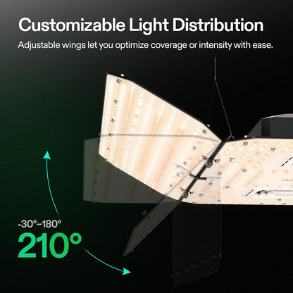 VIVOSUN AeroLight Wing Grow Lights, Multiple Coverage Options