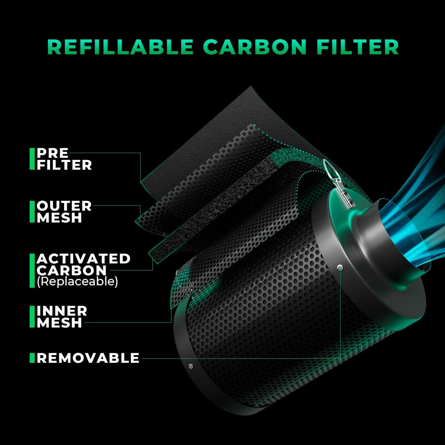 Mars Hdyro 2025 New Version iFresh 6 Inch Smart Inline Duct Fan with Variable Speed Controller, 402 CFM App Control Ventilation Exhaust Fan for Grow Tents, Hydroponics