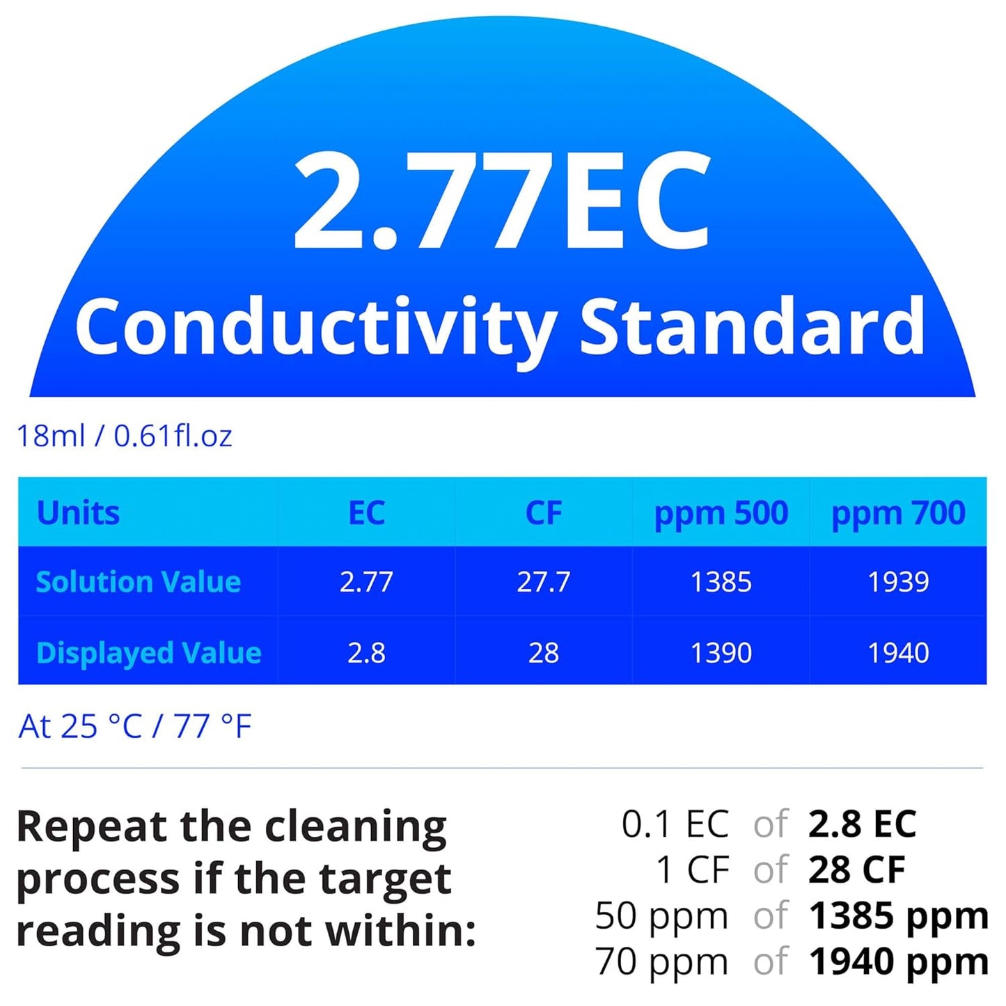 Bluelab EC 2.77 Conductivity Calibration Solution - Easy Calibration for pH Pens, pH Meters and Probes - Compatible with Bluelab Conductivity Probes - 30 Sachet Box, 18ml Each
