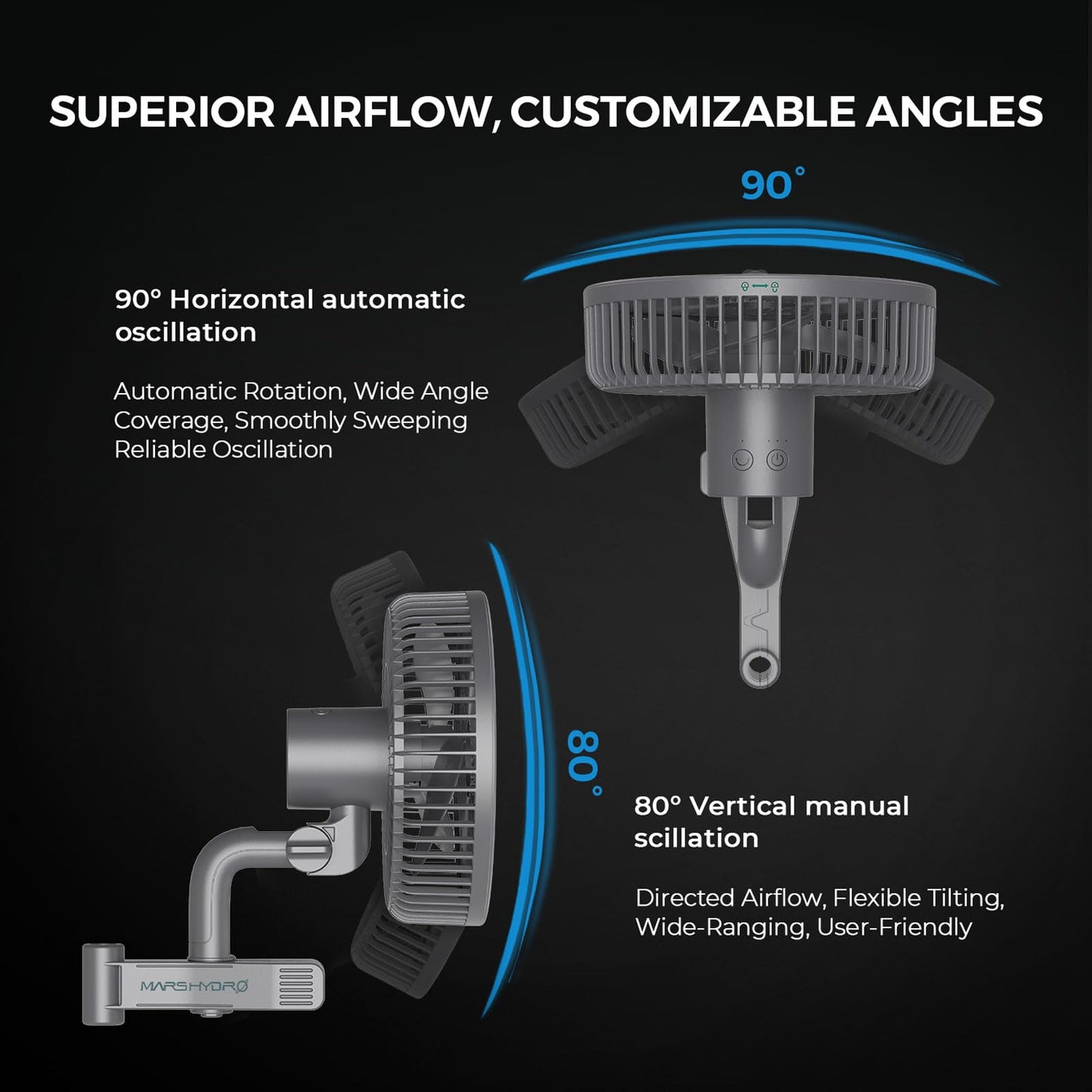 MARS HYDRO 2x2 Grow Tent Kit Complete System with 10 Speed Fan,100W TS600 LED Full Spectrum Grow Light,24"x24"x55" 1680D High Reflective Mylar Grow Tent,4 inch Smart WiFi Control Ventilation System