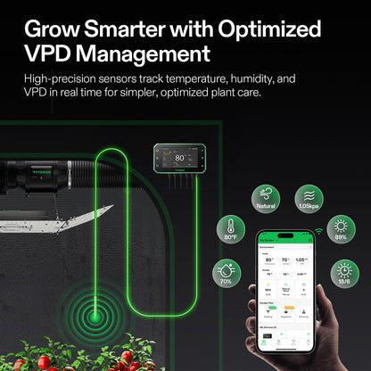 VIVOSUN Environment Controllers and Sensors