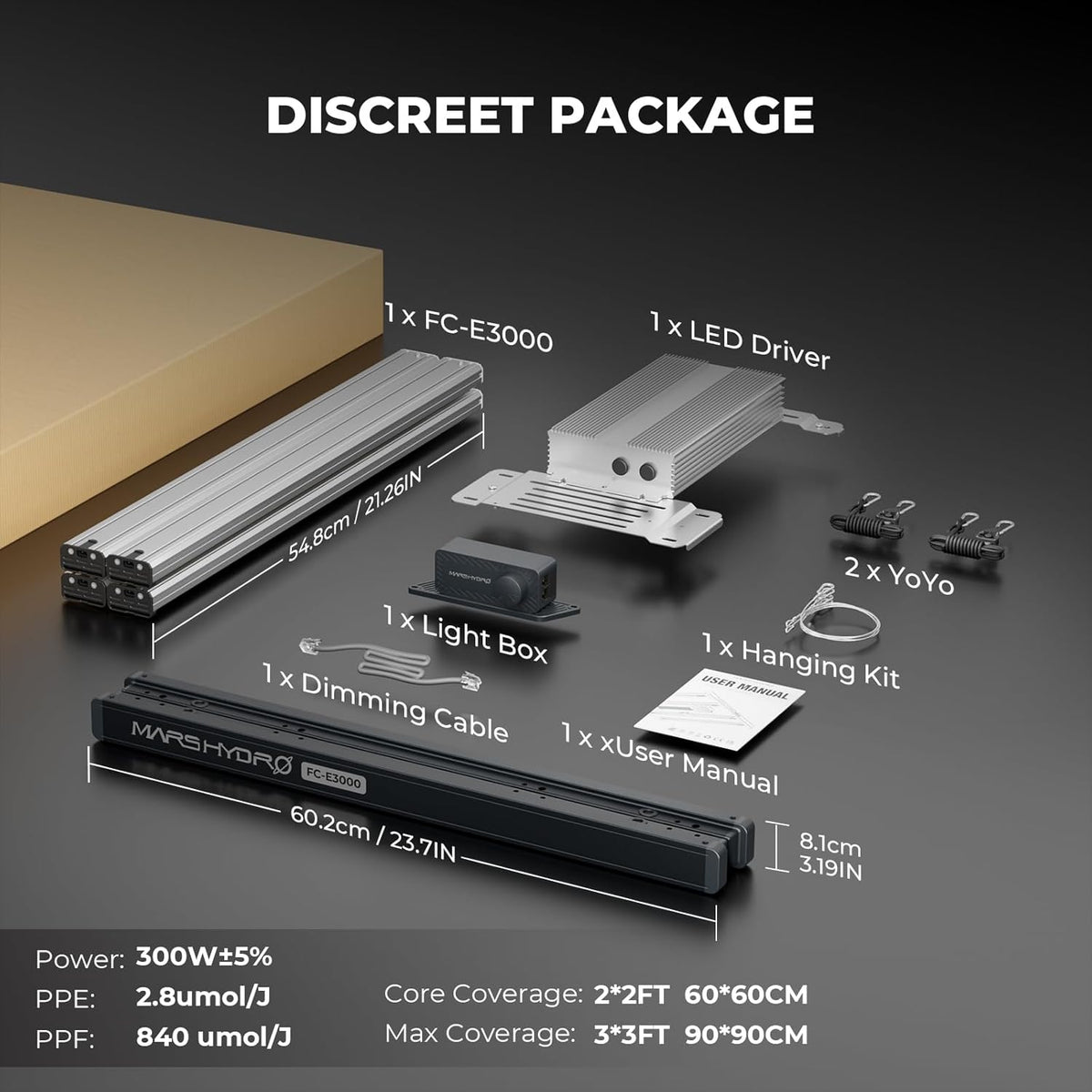 MARS HYDRO FC-E Series Grow Lights, Multiple Coverage Options