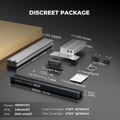 MARS HYDRO FC-E Series Grow Lights, Multiple Coverage Options
