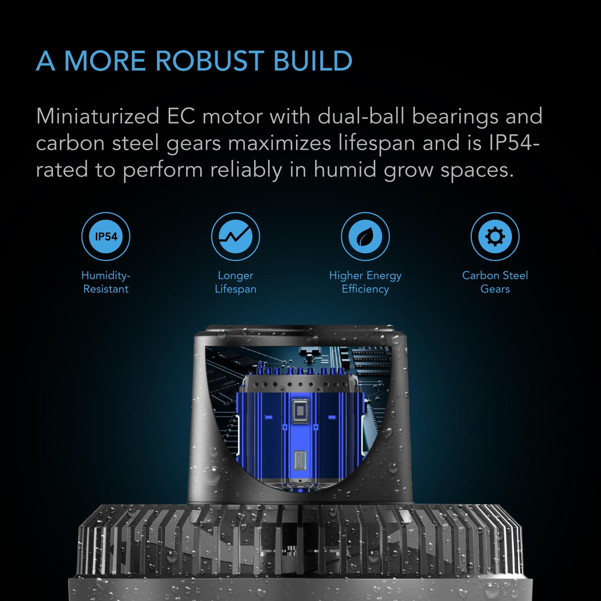 AC Infinity CLOUDRAY Clip Fans, Size and Pack Options