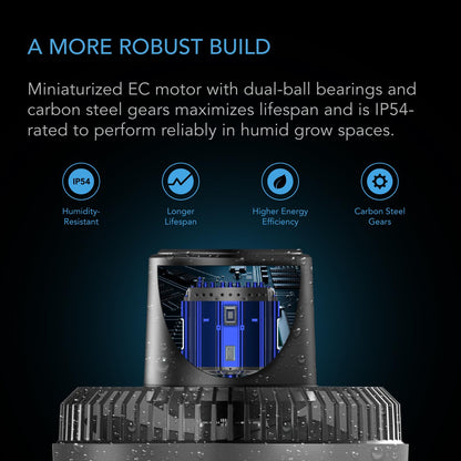 AC Infinity CLOUDRAY Clip Fans, Size and Pack Options