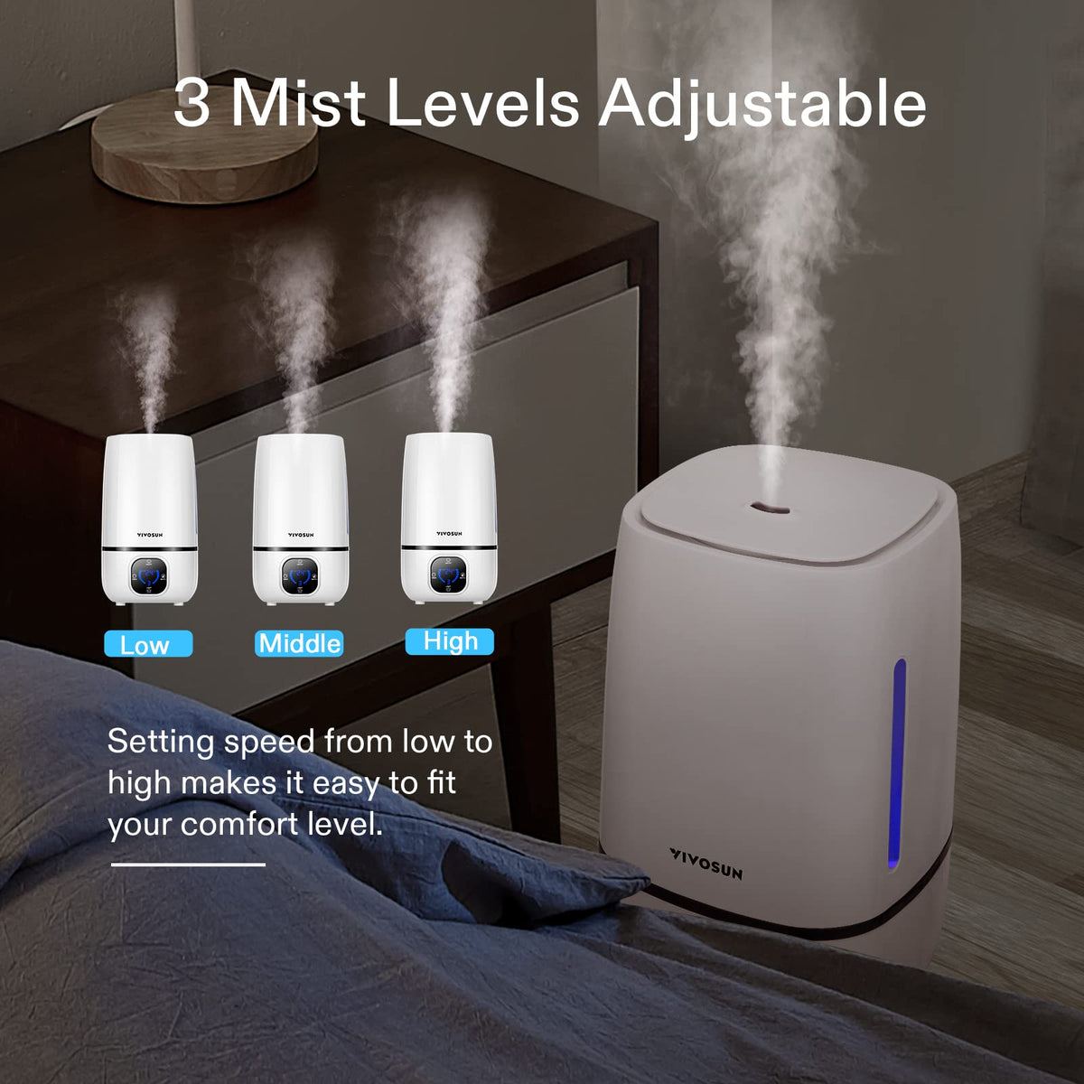 VIVOSUN Mist Humidifiers, Model and Capacity Options