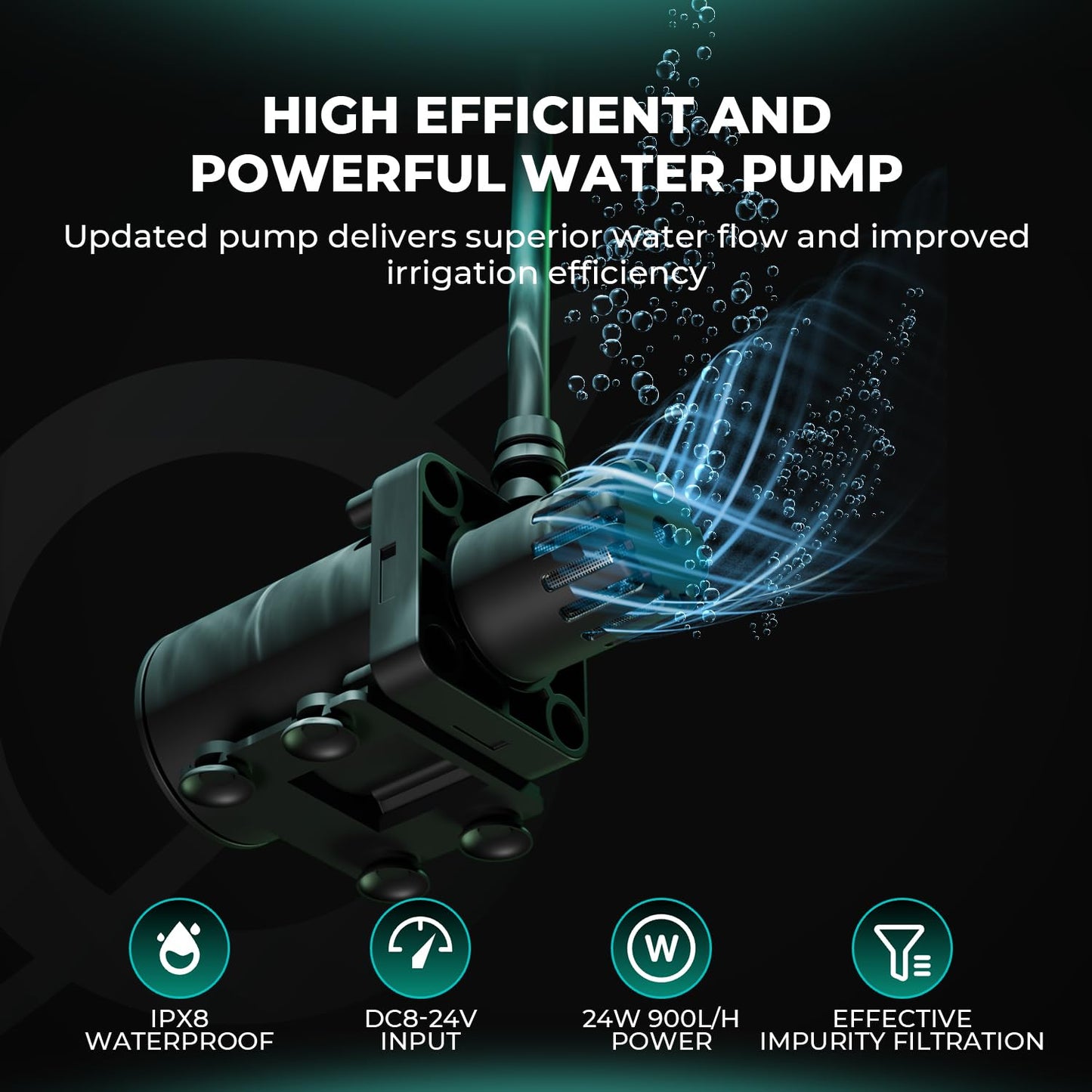 MARS HYDRO Auto Drip Irrigation Kits with iControl for Grow Tent, Smart Grow Room Controller, Smart Environmental with Temperature, Humidity, VPD,Timer, Cycle