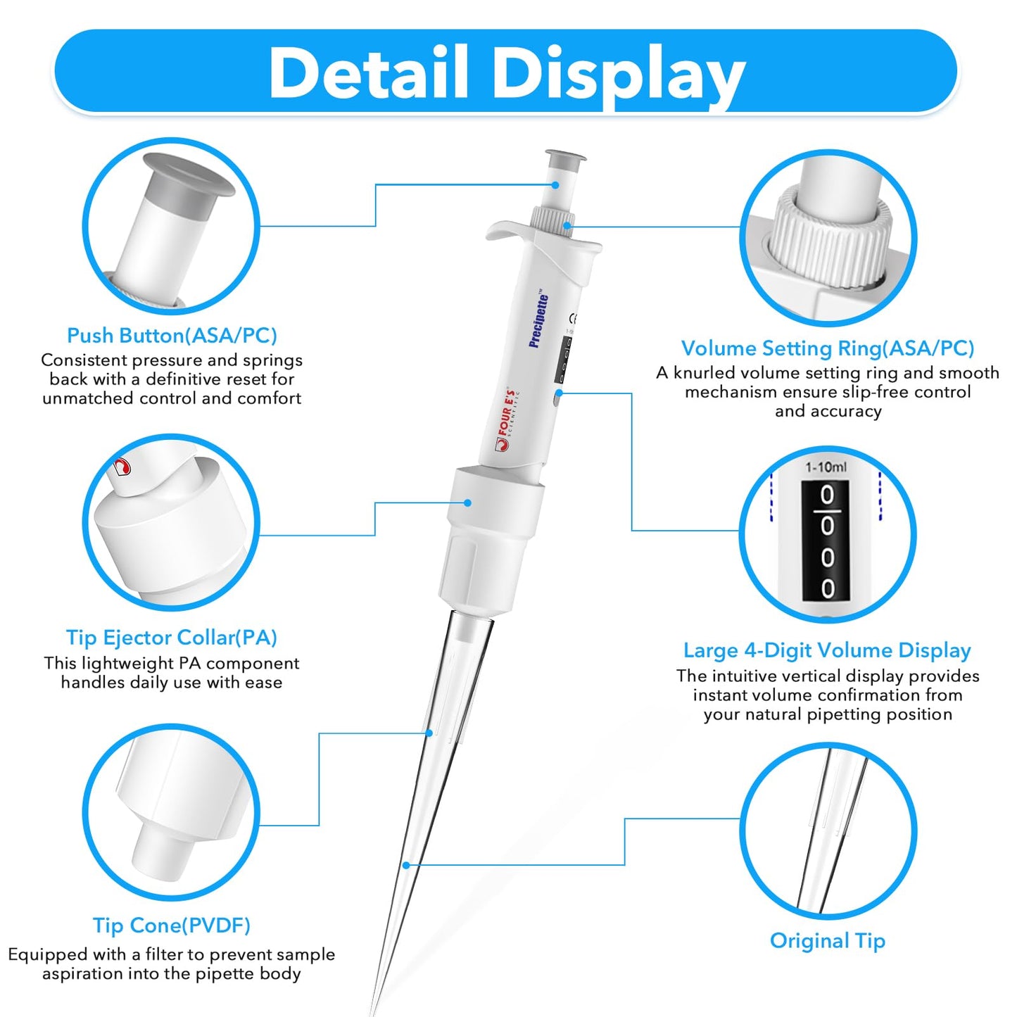 FOUR E'S SCIENTIFIC 20-200μL Pipette, Professional Single-Channel Pipettor Lightweight High Accurate Adjustable Variable Volume Micro Pipette with Calibration Certificate (Model LH0301006)