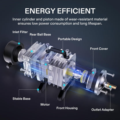 VIVOSUN Aquarium Air Pumps, Multiple Flow Options