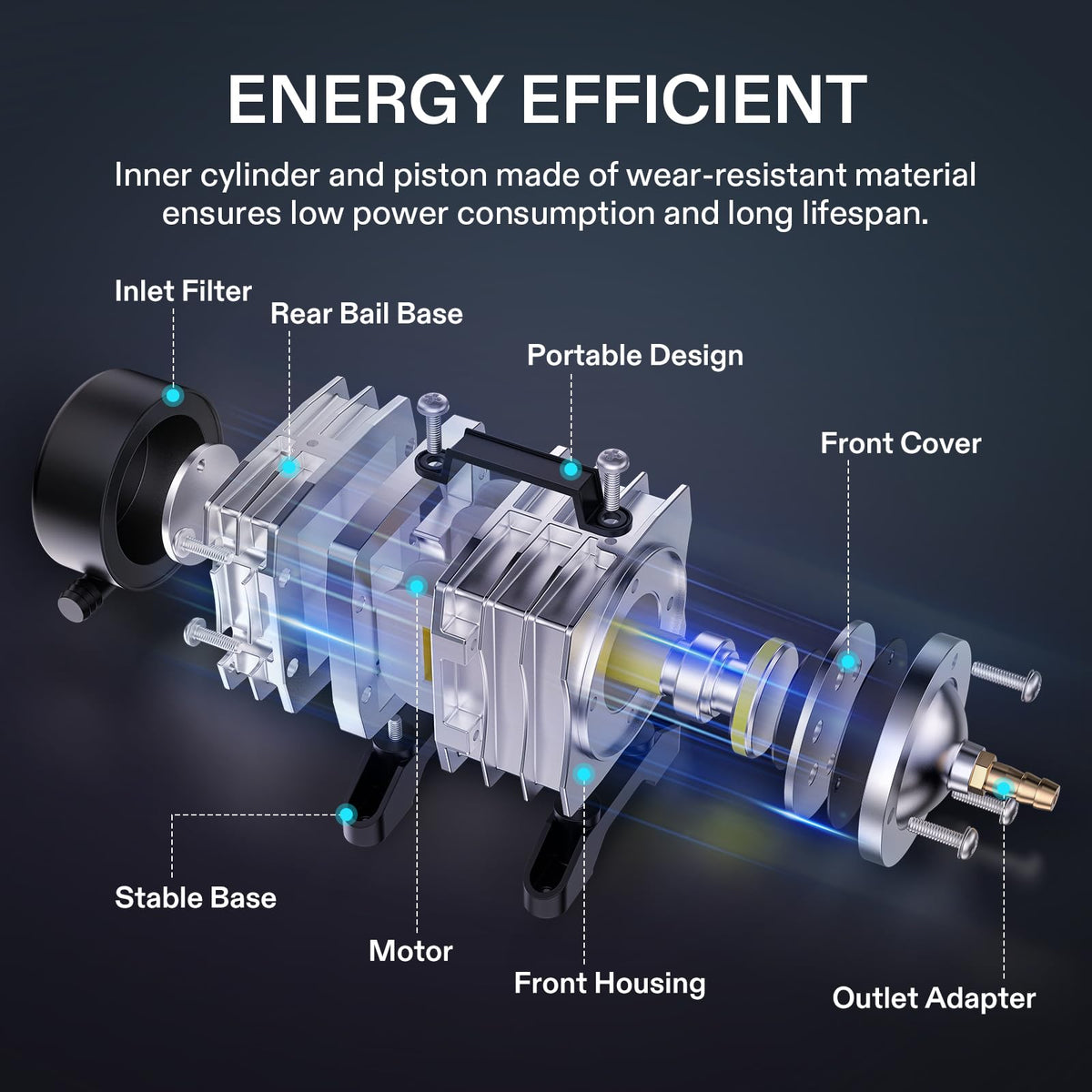 VIVOSUN Aquarium Air Pumps, Multiple Flow Options