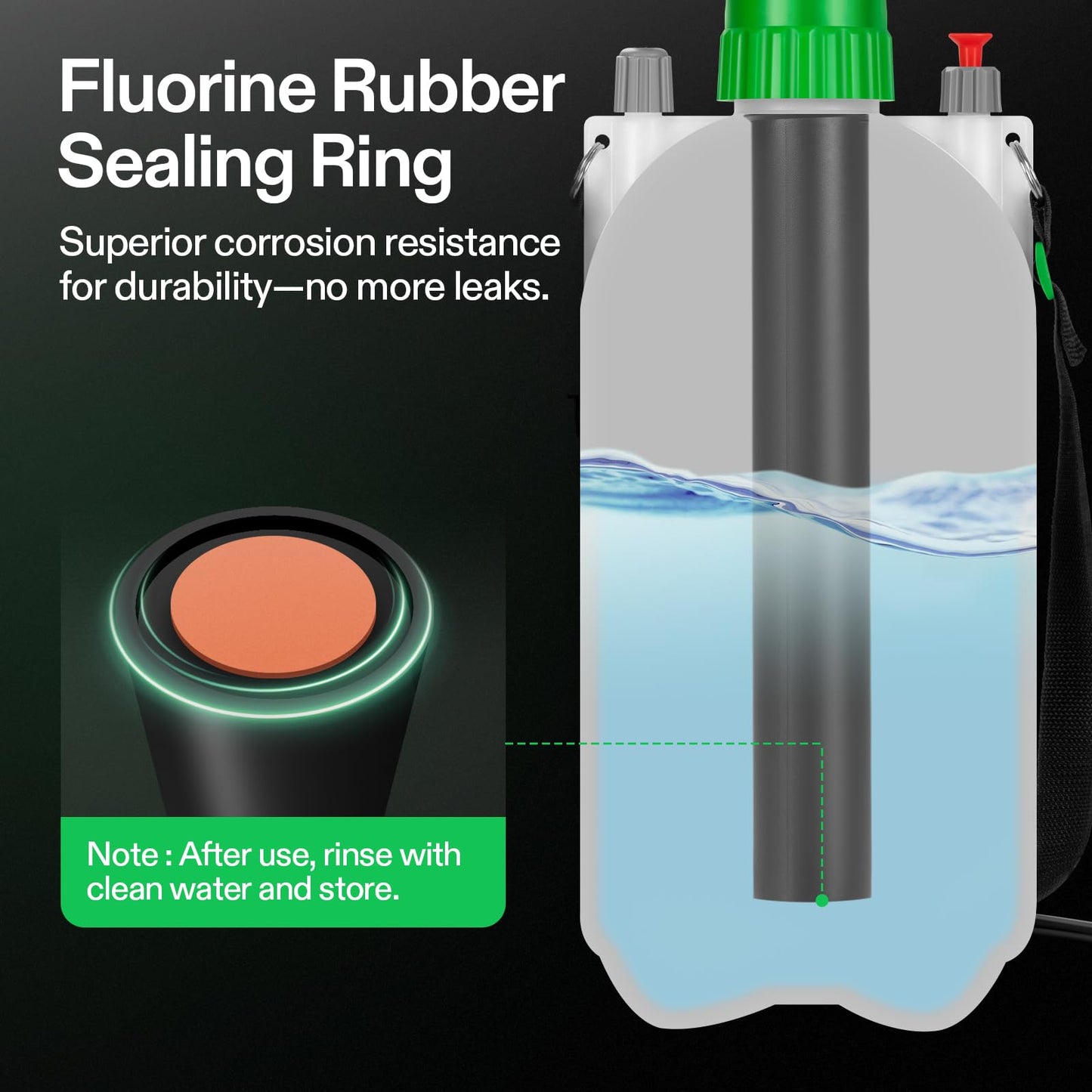 VIVOSUN 1 Gal/4L Pump Sprayer, Garden Water Sprayer for Plants, Weeds & Lawn Care, with 3 Nozzles, 50'' Long Hose & Pressure Relief Valve