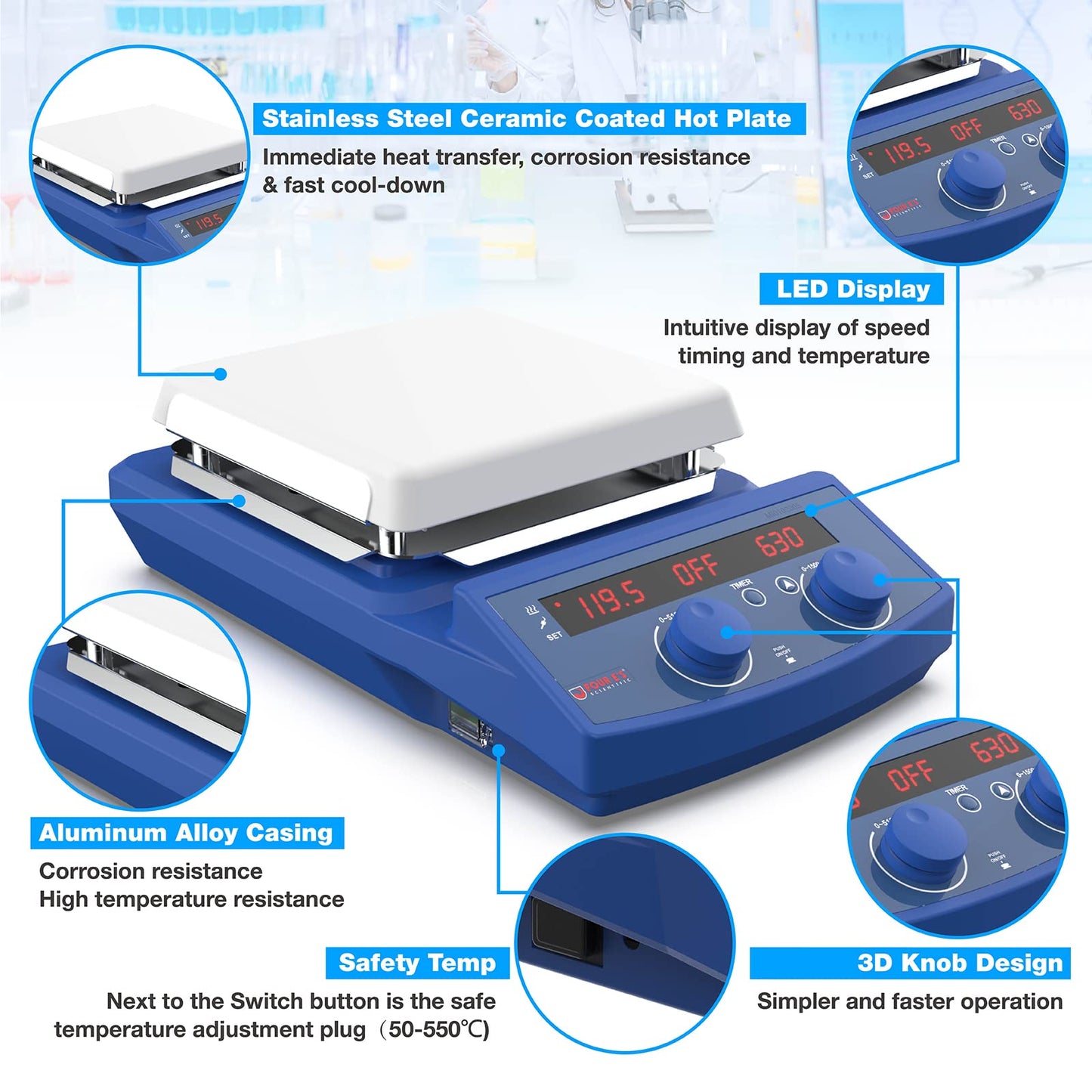 FOUR E'S SCIENTIFIC 510℃/950°F 7 Inch Magnetic Stirrer Hot Plate with Timer Function, 50-1500RPM, Max 20L Stirring Capacity, with Stand, Stir Bar Retriever, Temp Probe Sensor, 4pcs Stir Bars, 110V