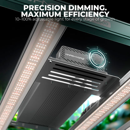 MARS HYDRO FC Series LED Grow Lights