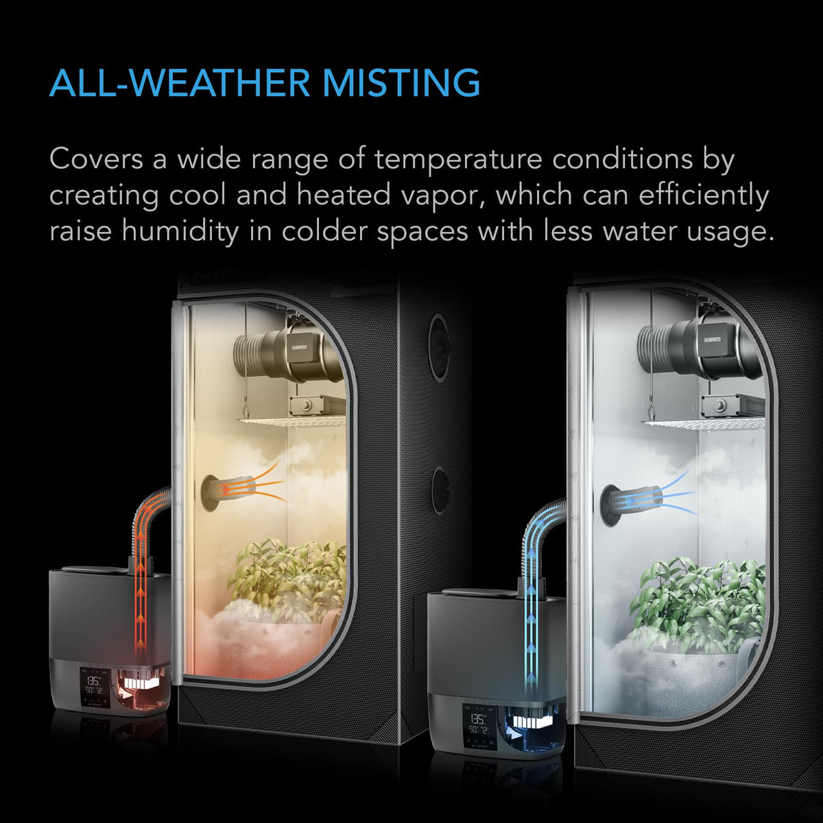 AC Infinity CLOUDFORGE Plant Humidifiers, Multiple Capacities