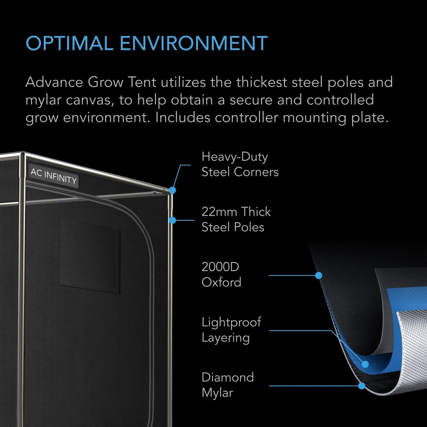 AC Infinity Advance Grow System PRO 5x5, 6-Plant Kit, WiFi-Integrated Grow Tent Kit, Automate Ventilation, Circulation, Schedule Full Spectrum Samsung LM301H EVO Bar LED Grow Light, 2000D Mylar Tent