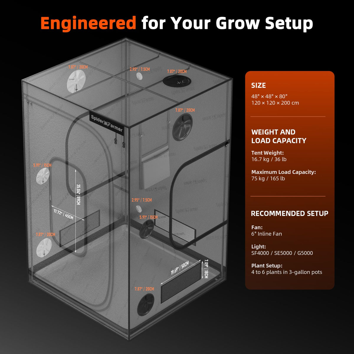 Spider Farmer Mater Series 4.6x2.3 Grow Tent 55"x28"x80" for Indoor Growing
