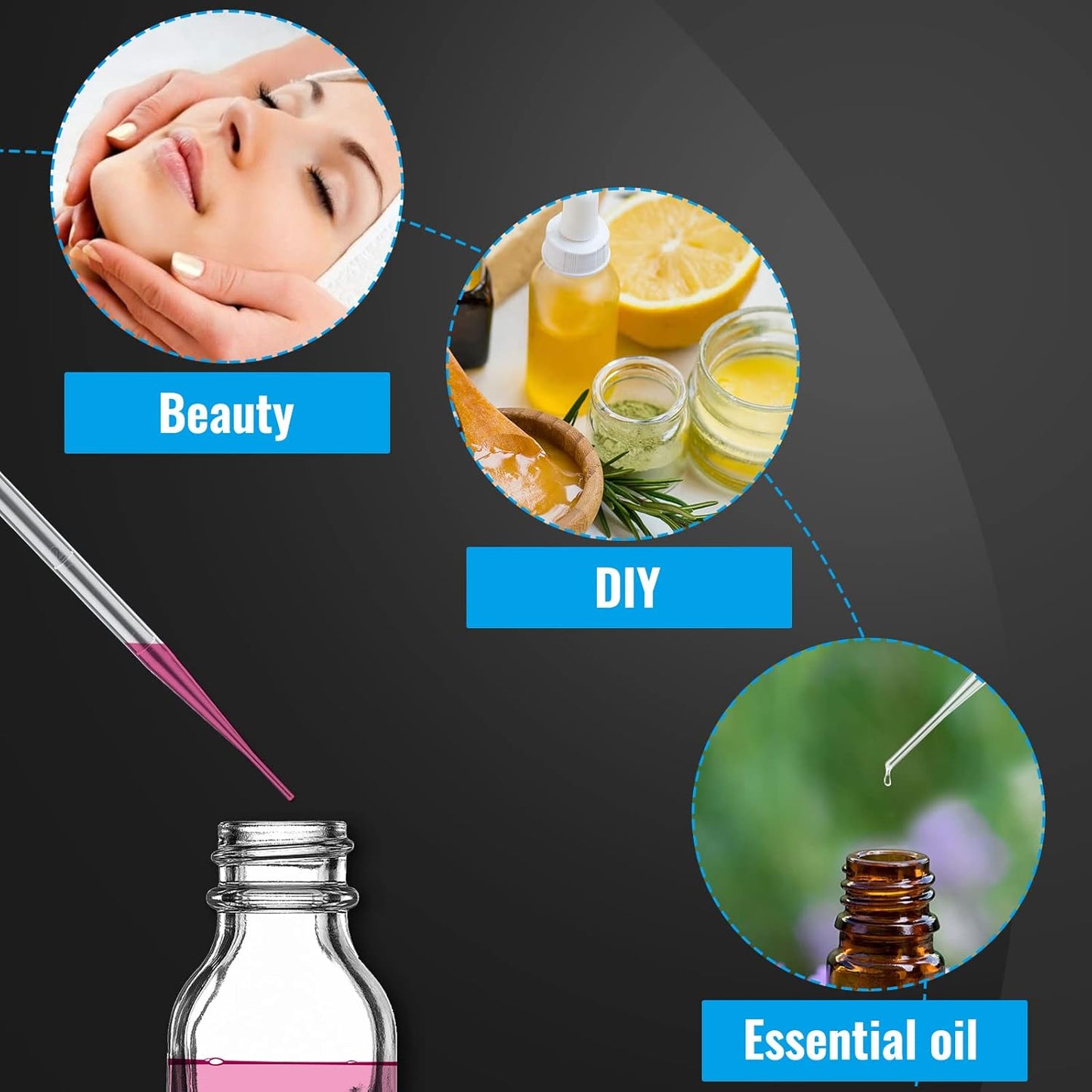 Darkfield Microorganism Model with 100Pcs 3mL Pipettes