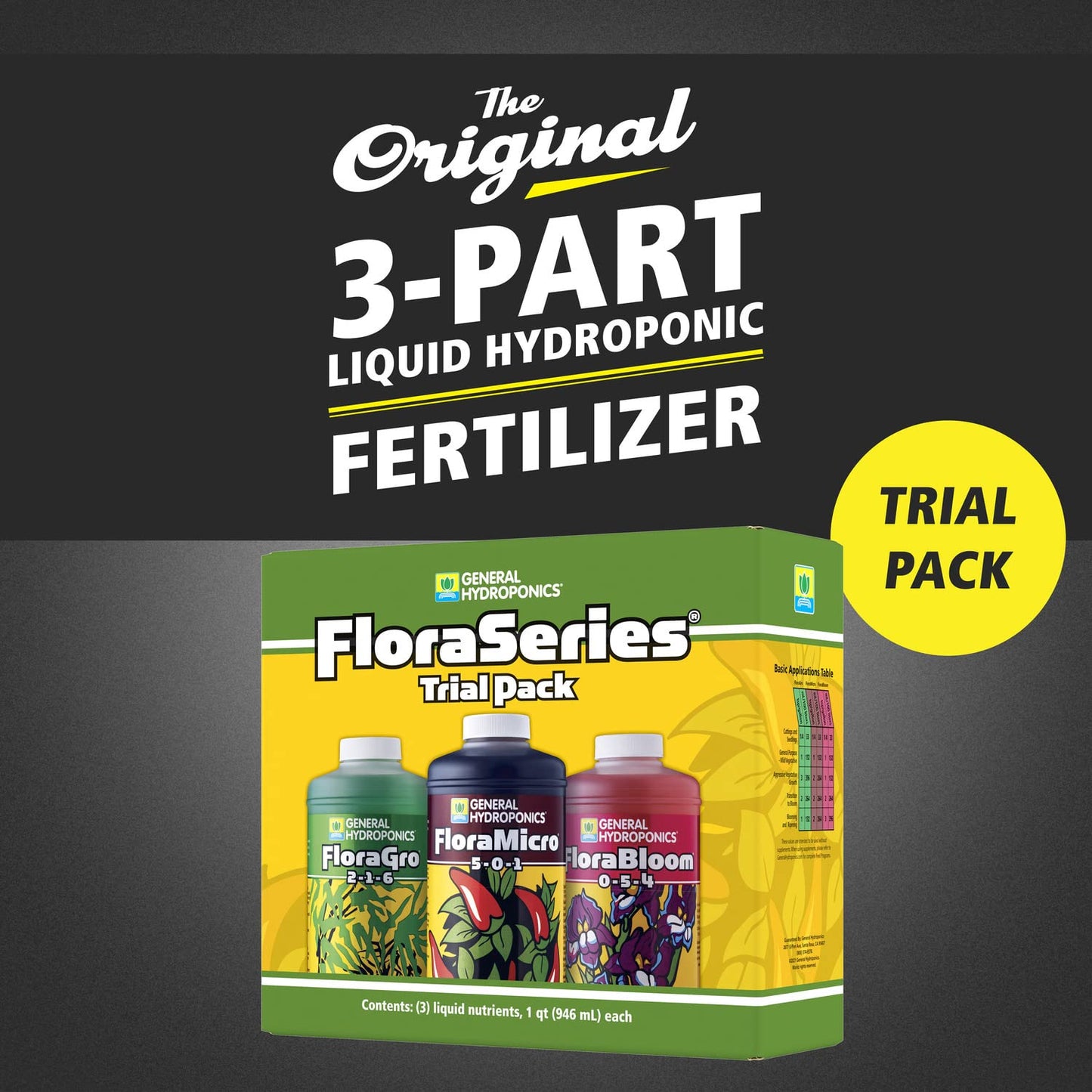 General Hydroponics FloraMicro 5-0-1, Use with FloraBloom & FloraGro For A Tailor-Made Nutrient Mix Ideal for Hydroponics, 1-Quart