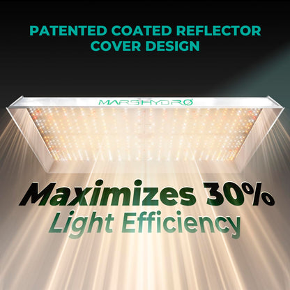 MARS HYDRO LED Grow Lights, Multiple Panel Sizes