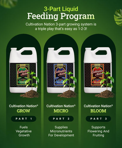 FoxFarm Cultivation Nation Grow Liquid Plant Food