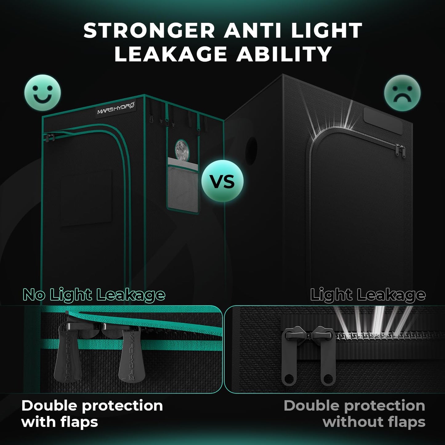 MARS HYDRO 2x2 Advanced Grow Tent, 24"x24"x55" High Reflective Mylar 1680D for Hydroponics Indoor Plant Growing, with Observation Window,Floor Tray and Smooth Zipper for TS600/TS1000