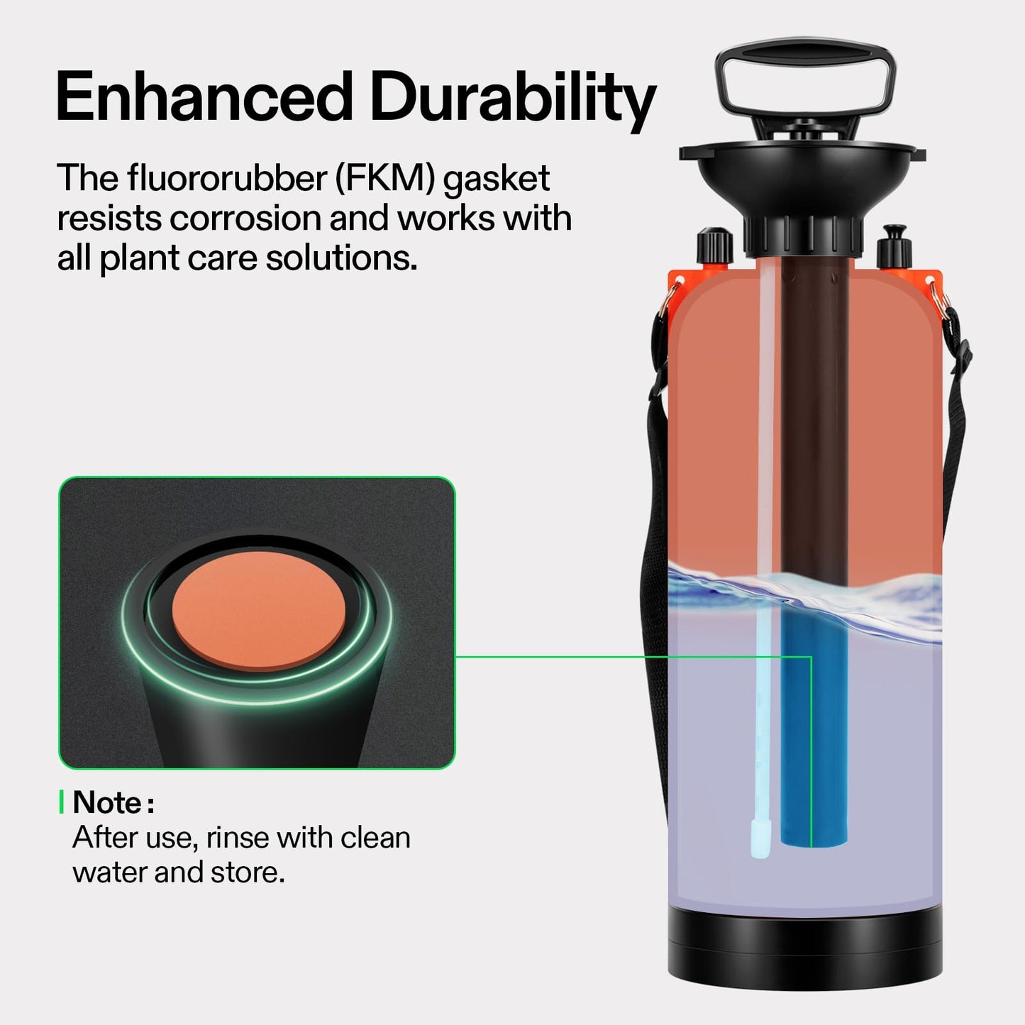 VIVOSUN 1.35-Gallon Pump Pressure Sprayer, Pressurized Lawn & Garden Water Spray Bottle with Adjustable Shoulder Strap, for Spraying Plants, Garden Watering and Household Cleaning