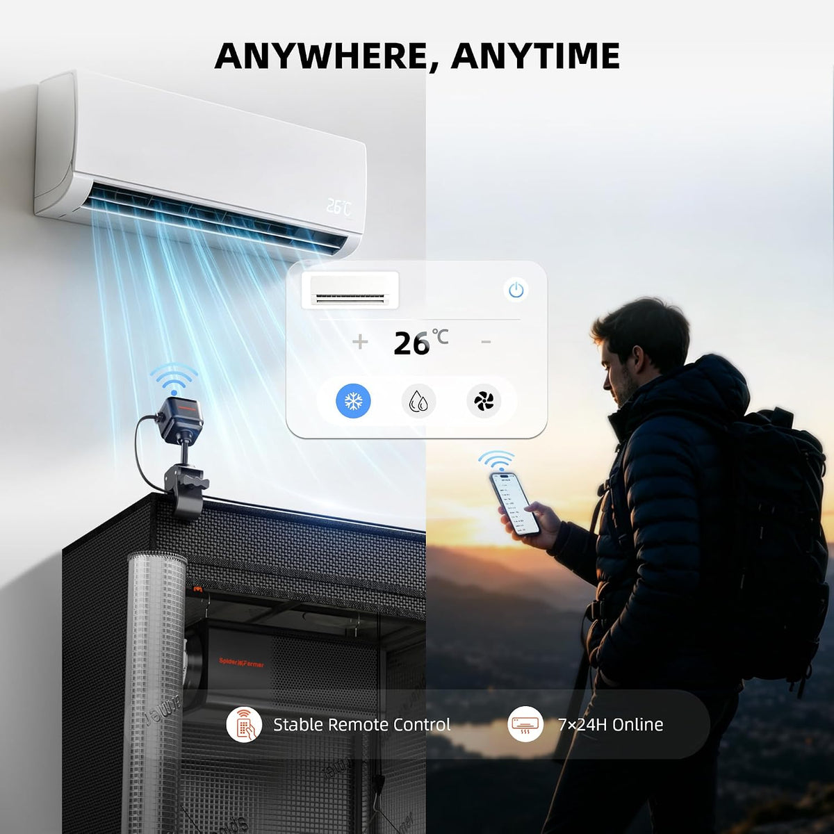 Spider Farmer GGS IR Air Conditioner Companion Universal AC A/C Controller