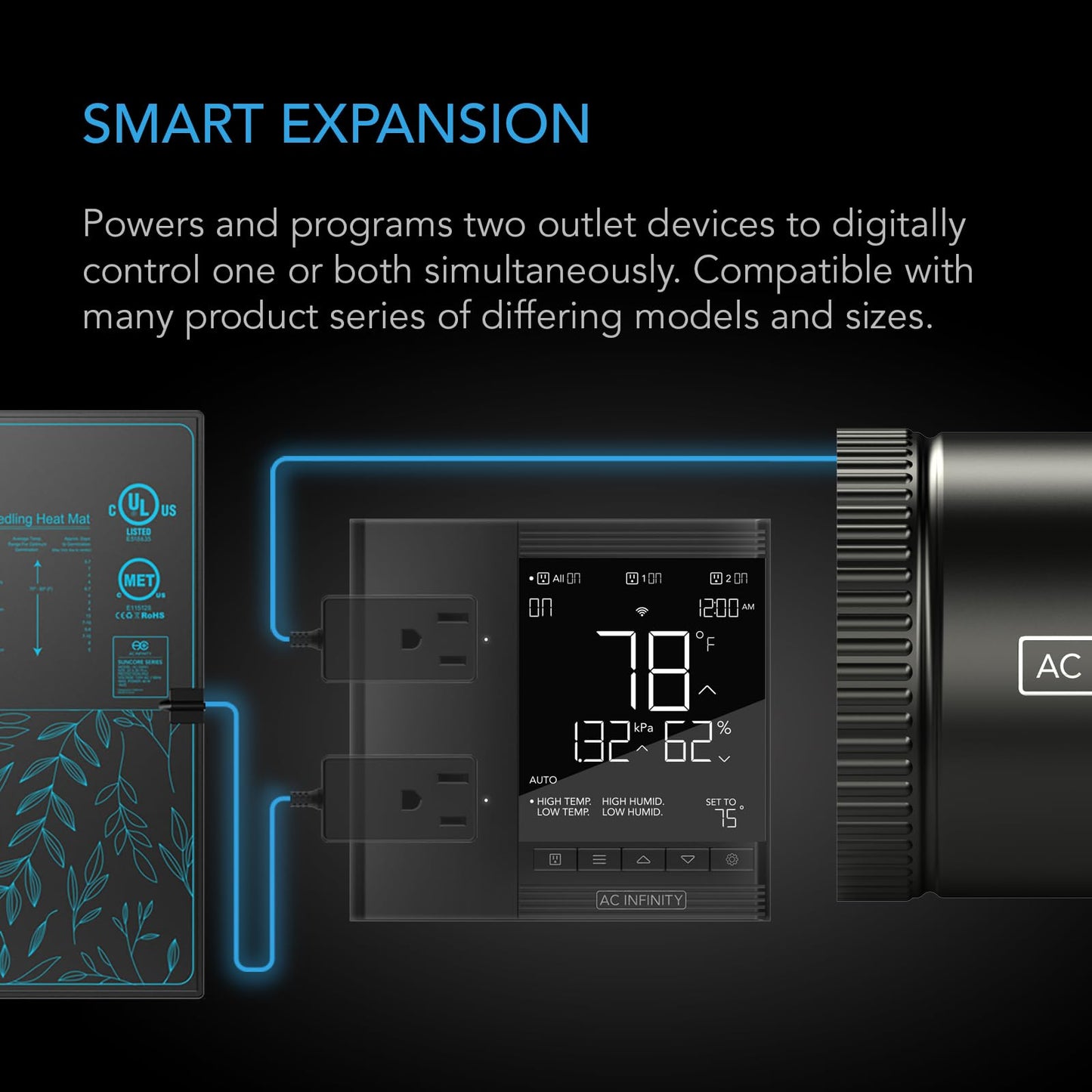 AC Infinity CONTROLLER 79 PRO, WiFi Outlet Controller, Independent Programs for Two Devices, Wall Hang Digital Thermostat with Temperature, Humidity, VPD, & Timer Controls, For Seed Starting Heat Mats