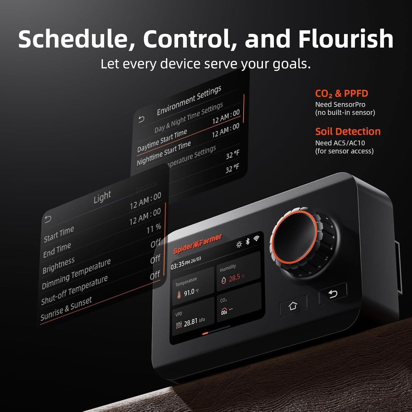 Spider Farmer GGS Controller Kits, Smart Environmental Controller, Temp Humid Light Sensor and Adapter, Ideal for Indoor Grow Cycle System Auto Management