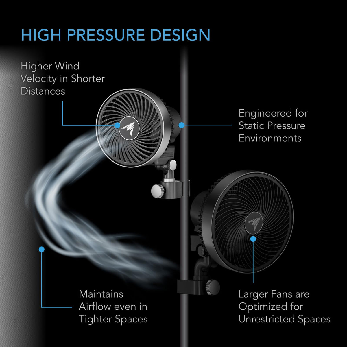 AC Infinity CLOUDRAY Clip Fans, Size and Pack Options