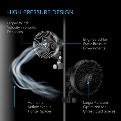 AC Infinity CLOUDRAY Clip Fans, Size and Pack Options