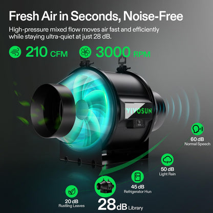 VIVOSUN Air Filtration Kits, Basic and Pro Options