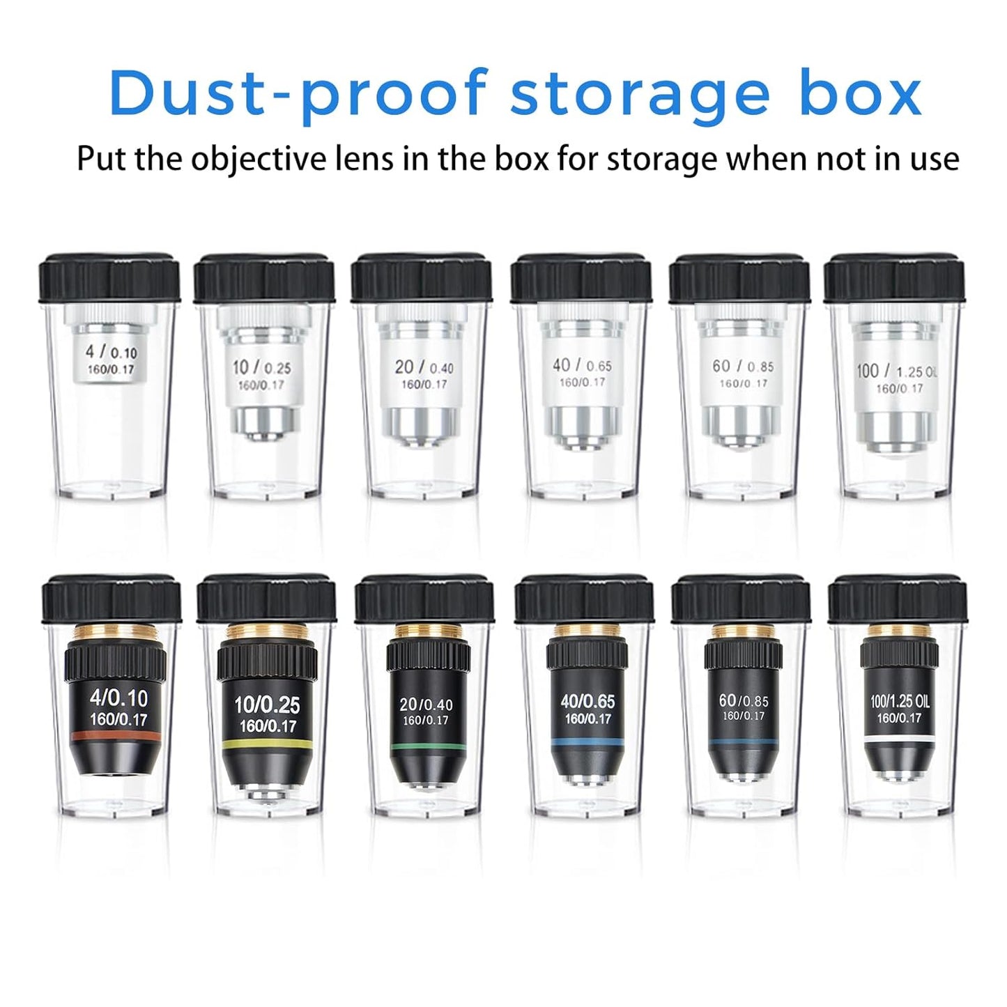 40X Objective Brass Achromatic 195 Objective Lens Clear Standard 20mm Thread Biological Microscope Objective Telescope Accessories, Sliver Color