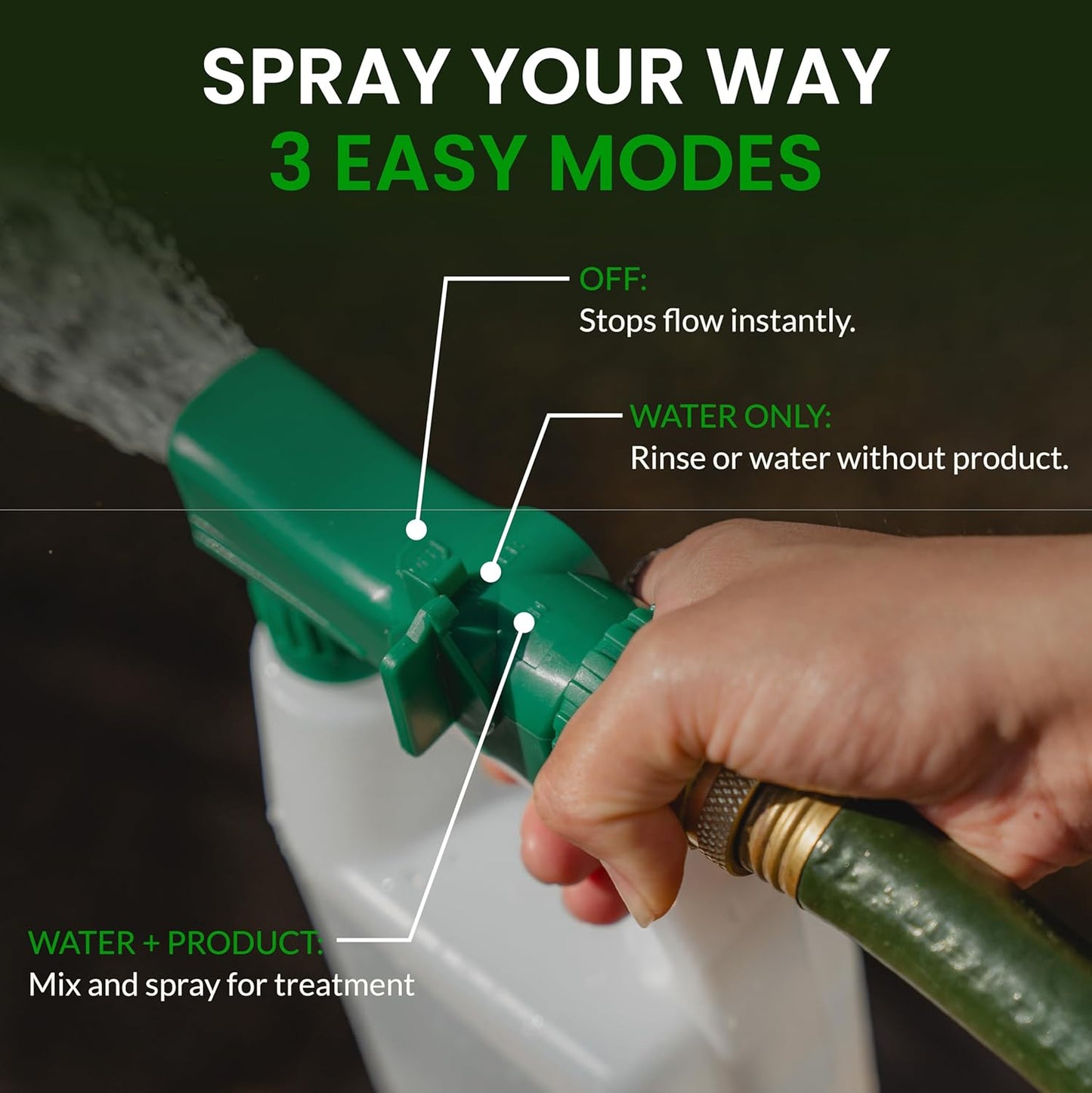 Humboldts Secret 2-Pack Garden Hose End Sprayer | Multipurpose Lawn Attachment with 100 to 1 Mixing Ratio | Garden Sprayer for Lawn Care, Fertilizing, Car Wash & Outdoor Use | 32 ounce