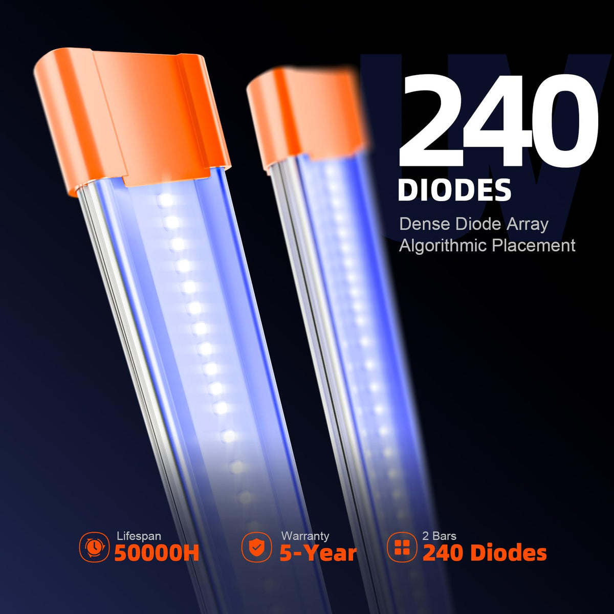 Spider Farmer SUPP-UV30 & IR16 LED Grow Light Bars Set 23.6" (4-Bar)