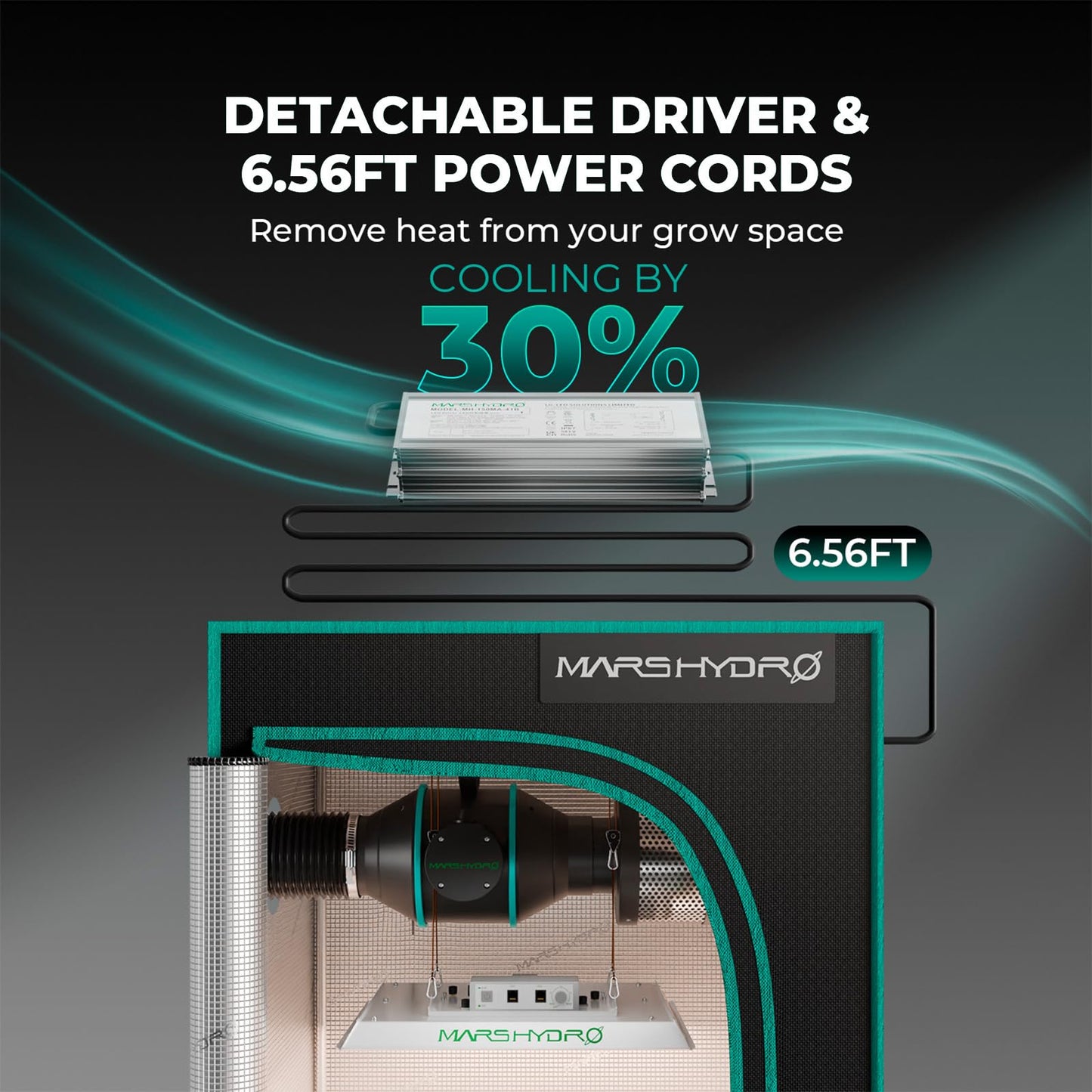 MARS HYDRO 3x3 Grow Tent Kit Complete System,150W TS1000 LED Dimmable Grow Light, 32"x32"x63" 1680D High Reflective Mylar Grow System with 4inch Smart WiFi Control Ventilation System,10 Speed Fan