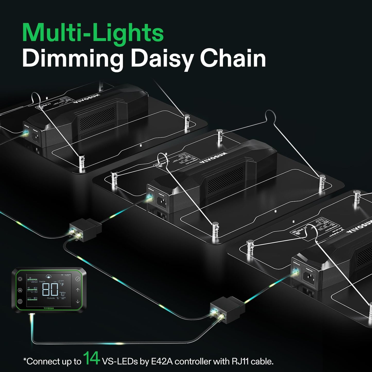 VIVOSUN VS2000 LED Grow Light with Full Spectrum Diodes & Brand Driver Dimmable Lights Sunlike for Seedling Veg & Bloom Plant Grow Lamps for 2x4/3x3 Grow Tent