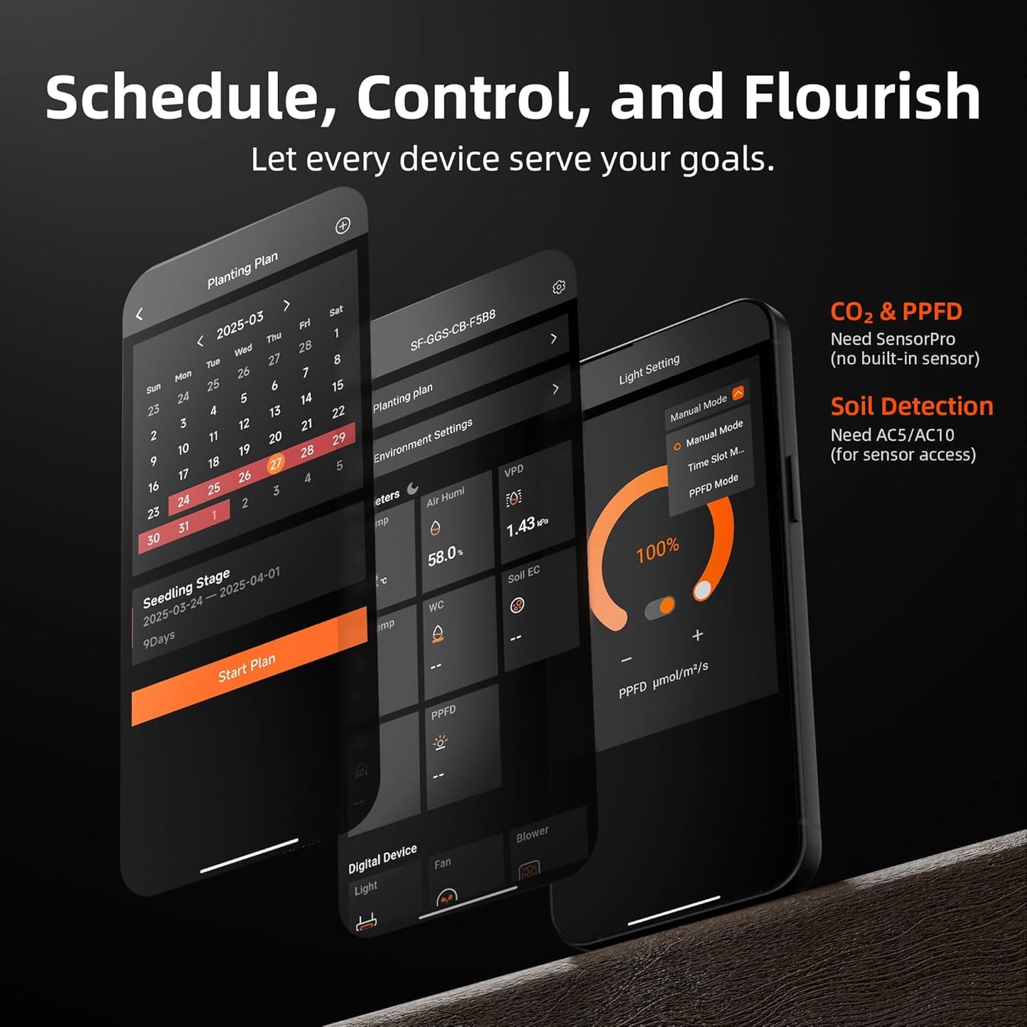 Spider Farmer 16L Large Humidifier and GGS Controller Kits