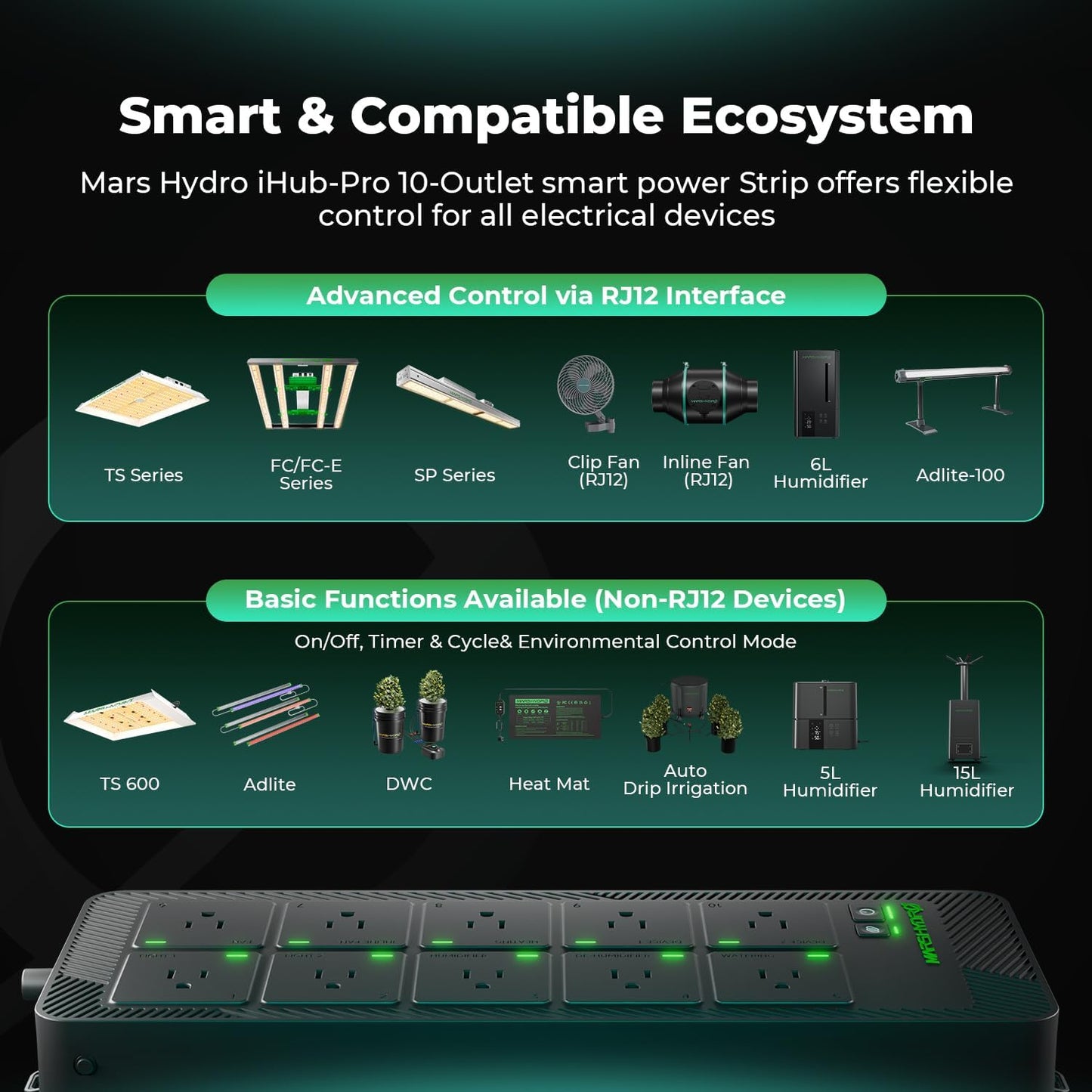 MARS HYDRO Plant Humidifier 5L,with Adjustable Humidity and Mars Hydro iHub-Pro, Smart 10AC Power Strip Kit 10-Outlet All-in-One Grow Room Hub, WiFi Environmental Control for Light, Temperature, Humid