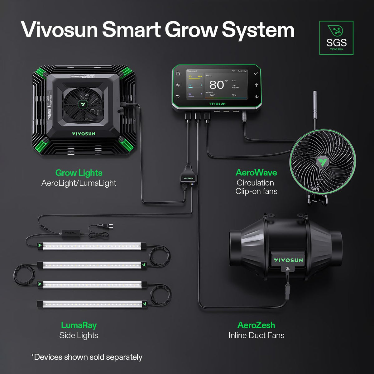 VIVOSUN Environment Controllers and Sensors