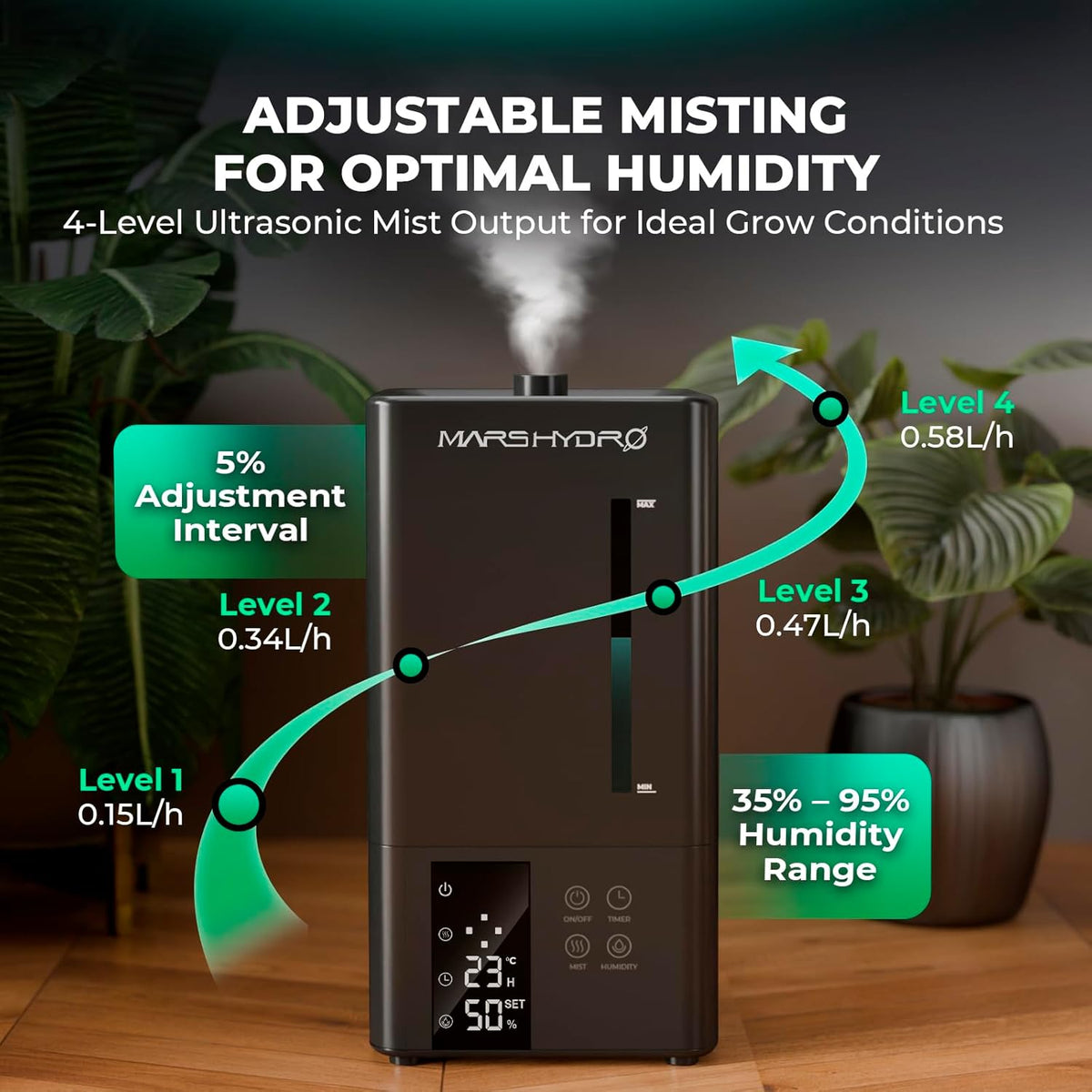 MARS HYDRO Plant Humidifiers, Multiple Capacities