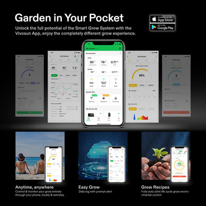 VIVOSUN Environment Controllers and Sensors