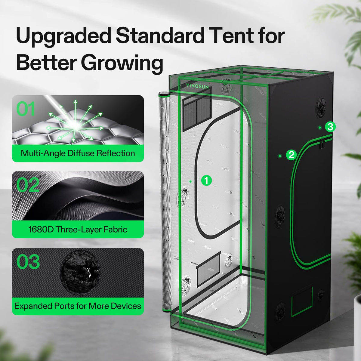 VIVOSUN Smart Grow Tent Kits, Multiple Sizes