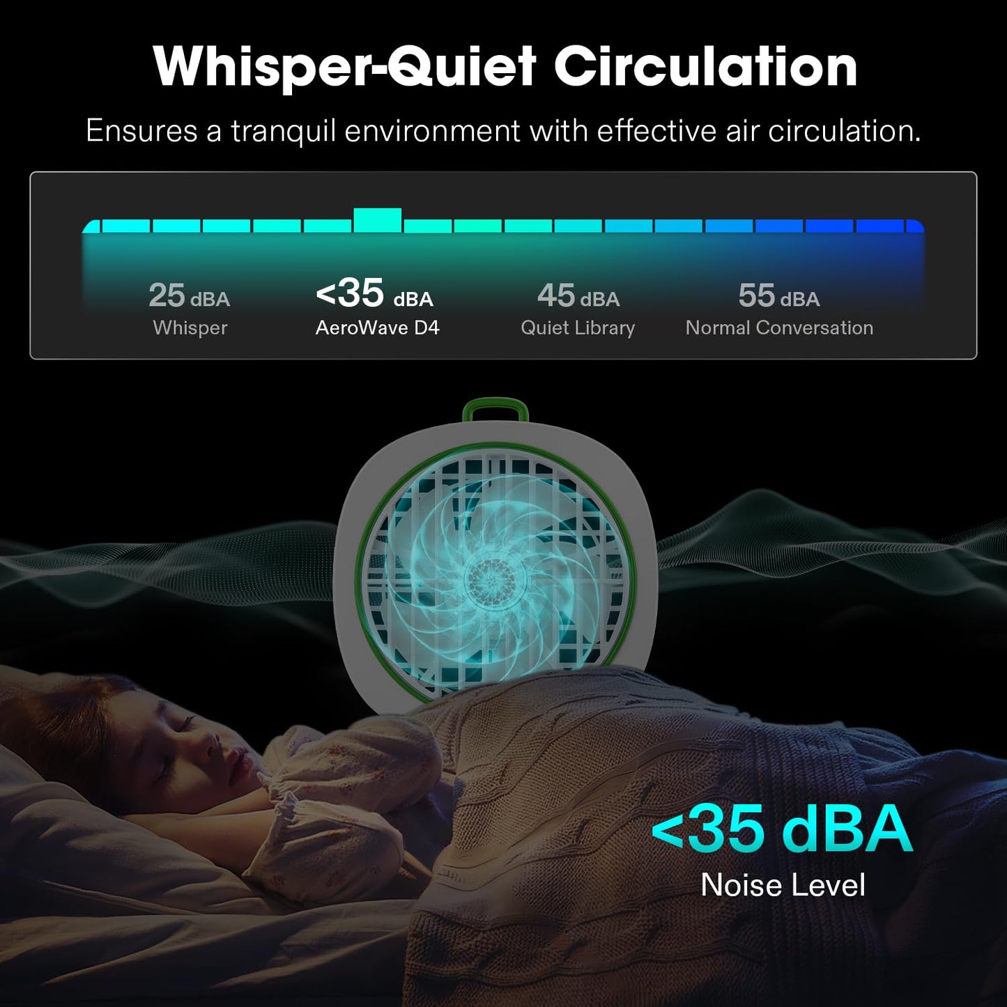 VIVOSUN AeroWave D4, 4” Grow Tent Clip Fan with Detachable Hook, 3-Speed Strong & Quiet Airflow, Adjustable Airflow Angle for Hydroponics, Circulation & Cooling, Black, 2-Pack