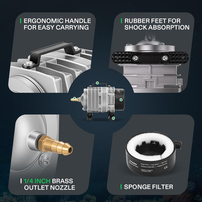 VIVOSUN Aquarium Air Pumps, Multiple Flow Options
